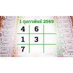 thairath lottery